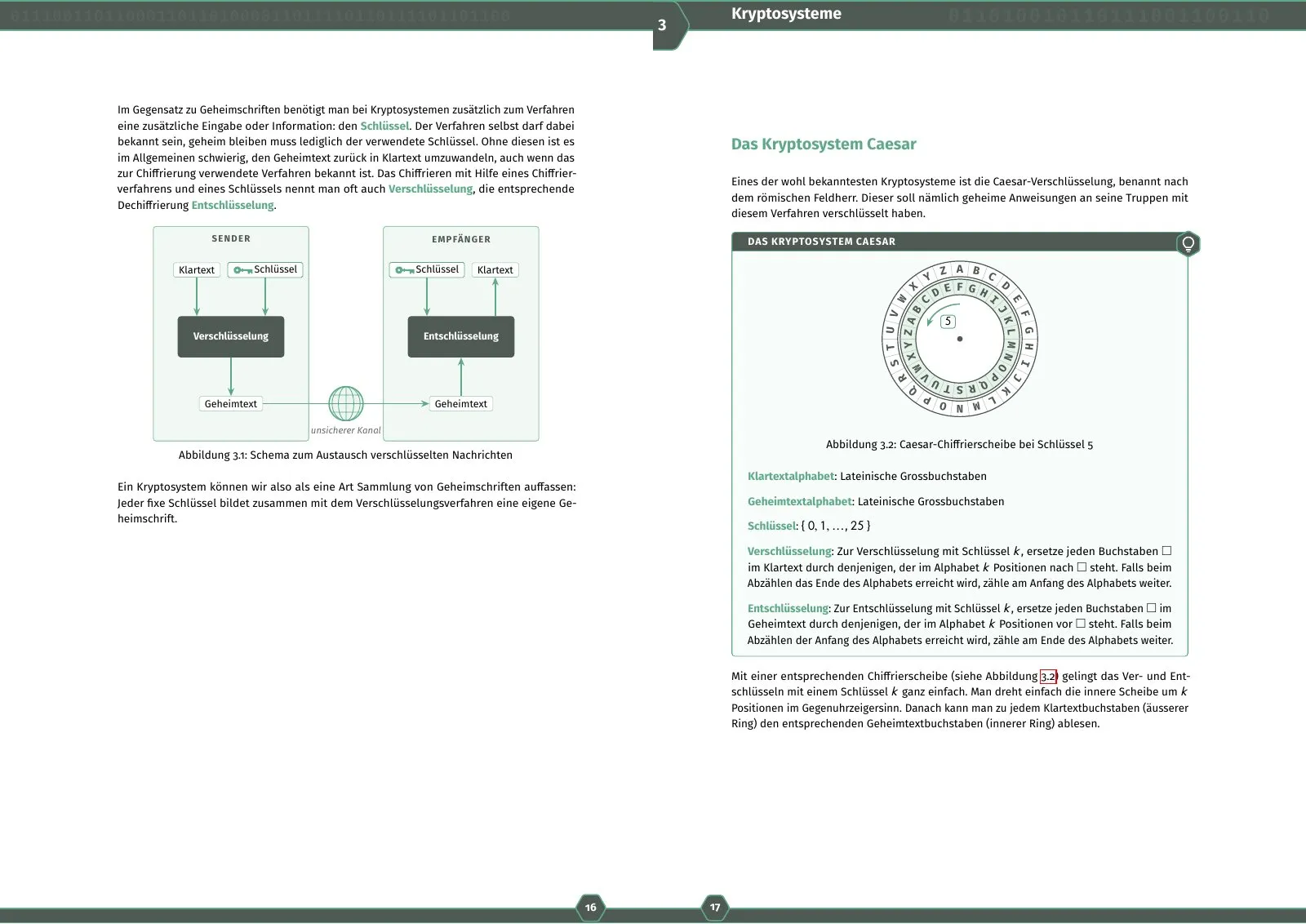 Doppelseite: Kapitel 3: Das Kryptosystem Caesar